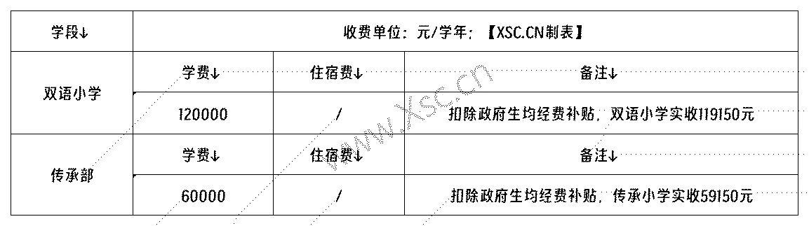 工作簿1_Sheet1(8).png