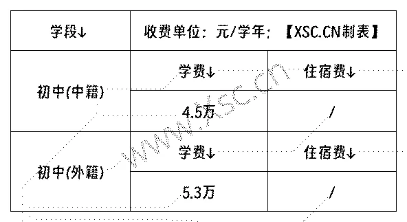 工作簿1_Sheet1(12).png