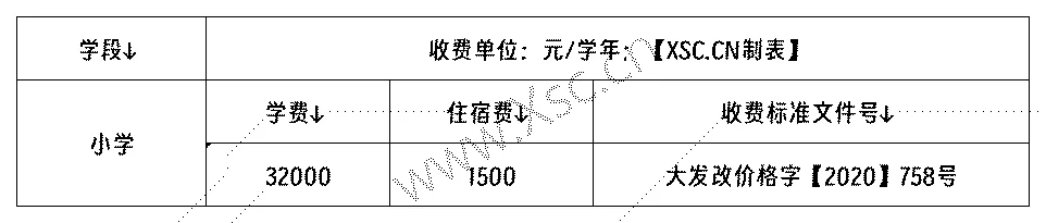 工作簿1_Sheet1(5).png