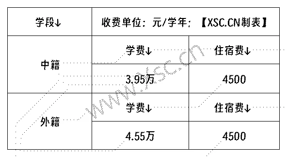 工作簿1_Sheet1(15).png