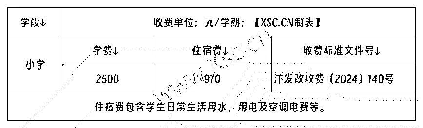 工作簿1_Sheet1(6).png