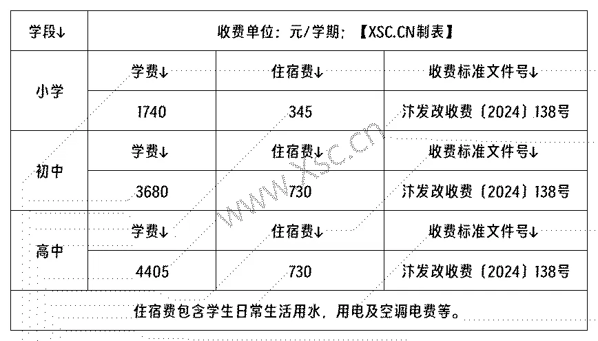 工作簿1_Sheet1(8).png