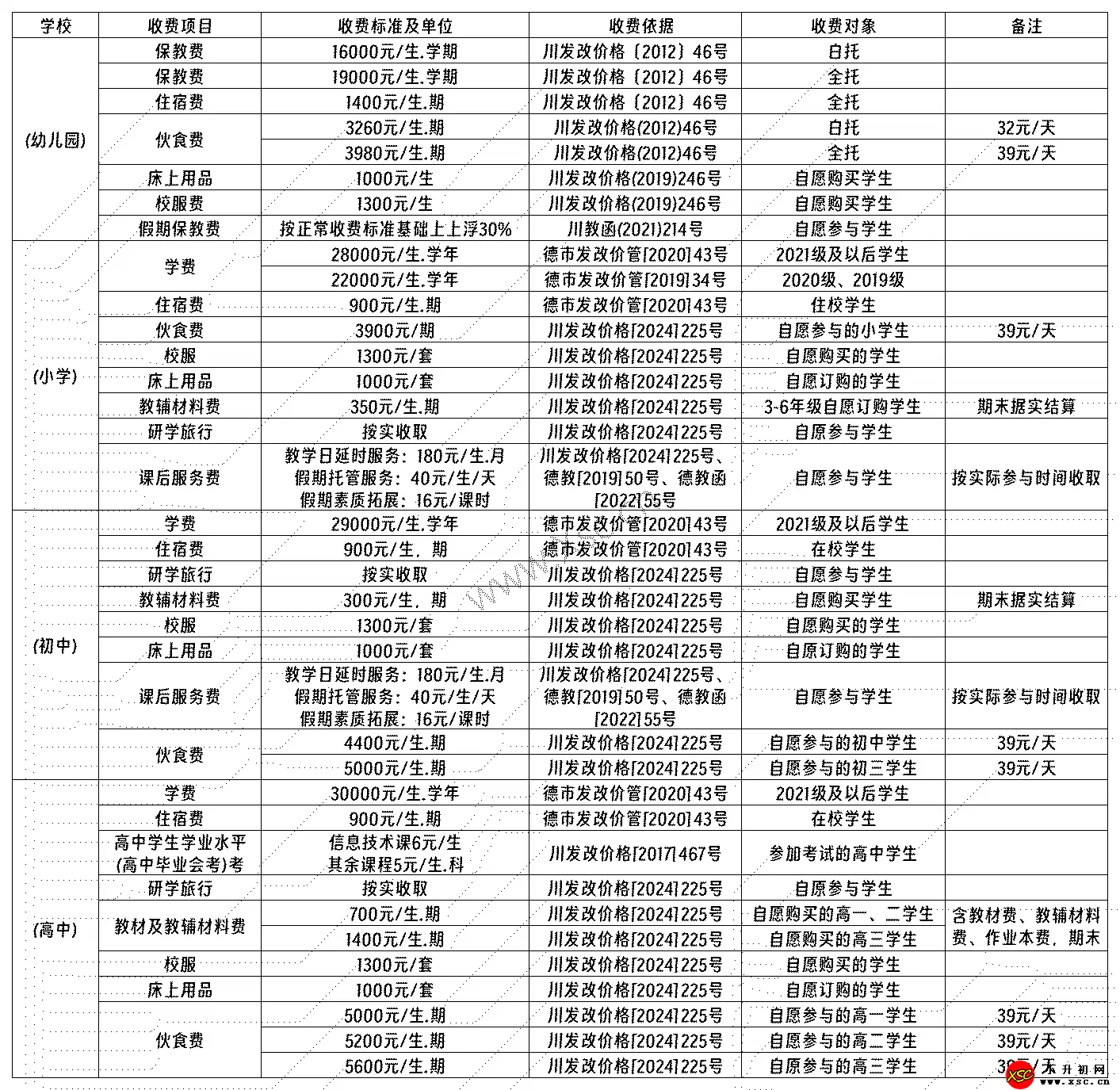 图片转文字-20241010133704_Sheet2.webp