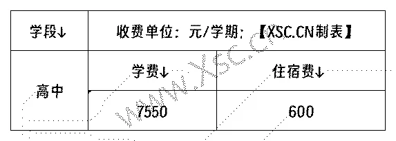 工作簿1_Sheet1(2).png