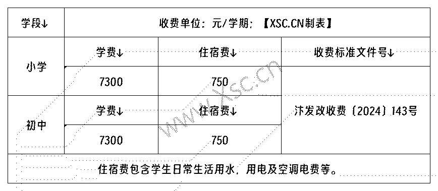 工作簿1_Sheet1(5).png