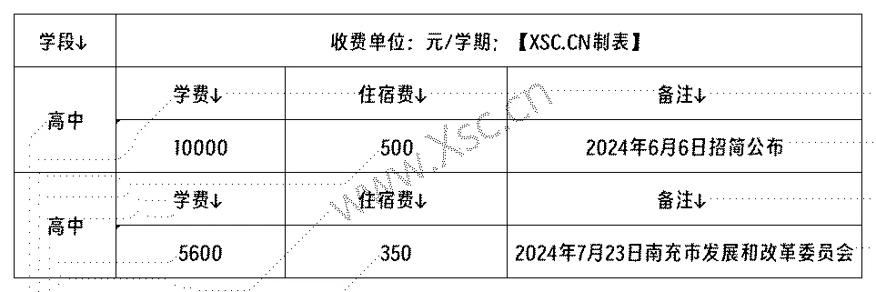 工作簿1_Sheet1(3).png