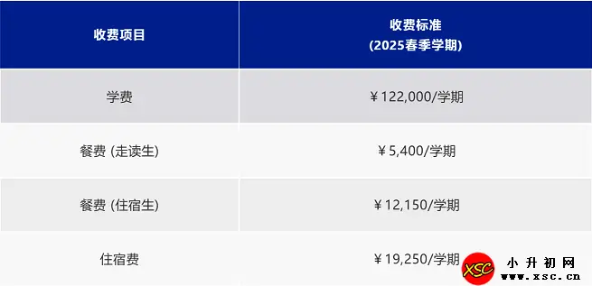 2025年上海耀华古北校区春季招生计划及收费标准