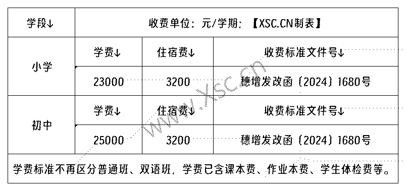 2024收费标准明细_Sheet1(1).png