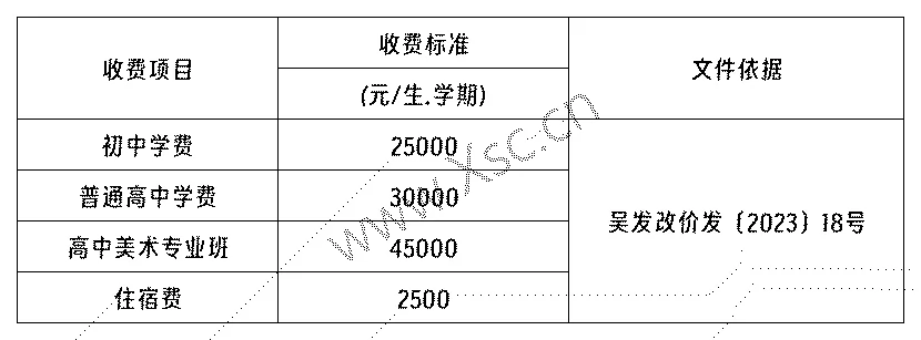 工作簿1_Sheet2(7).png