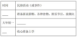 童年的春节阅读理解题及答案(阅读答案二)