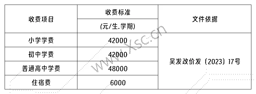 工作簿1_Sheet2(6).png