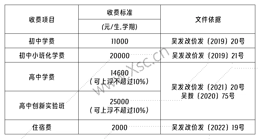 工作簿1_Sheet2.png