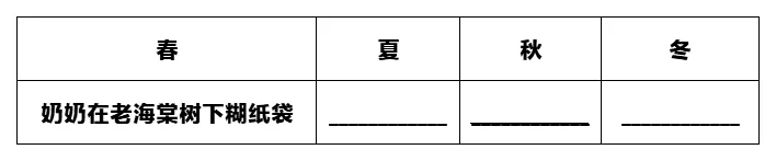 工作簿1_Sheet1(1).png