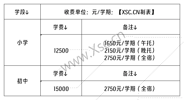 工作簿1_Sheet1(7).png