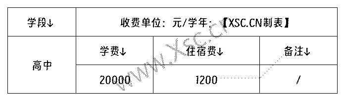 工作簿1_Sheet1(6).png