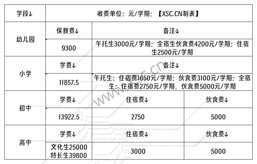 工作簿1_Sheet1(4).png