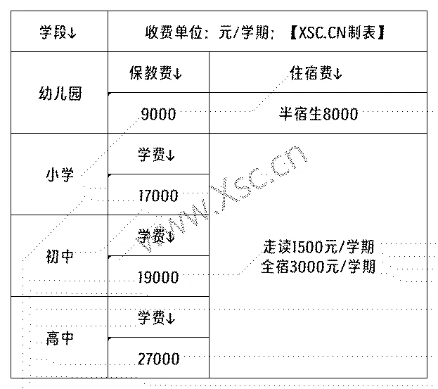 工作簿1_Sheet1(2).png