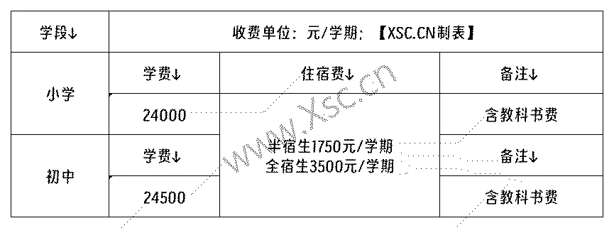 清远市海德外国语学校收费标准(学费)及学校简介