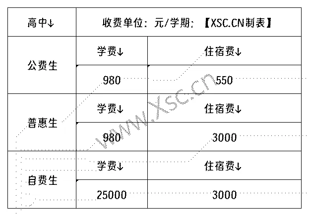 工作簿1_Sheet1(3).png