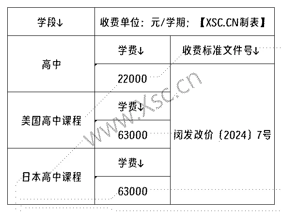 工作簿1_Sheet1(1).png