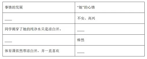 母亲的纯净水