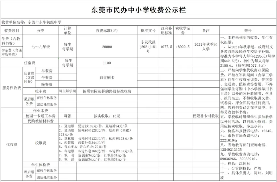 东莞市东华初级中学怎么样（附收费标准及中考成绩升学率）