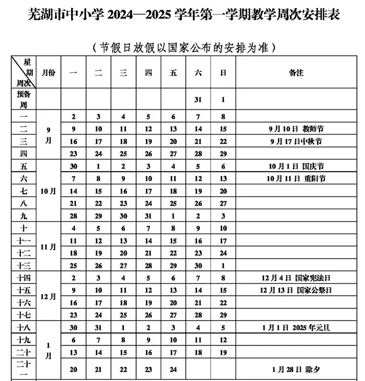 2025年芜湖市中小学开学放假时间安排(寒假暑假校历)