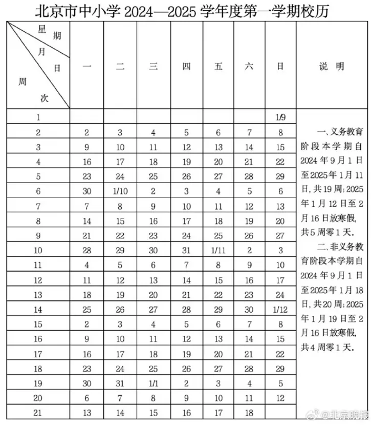 2025年北京市中小学开学放假时间安排(寒暑假校历)