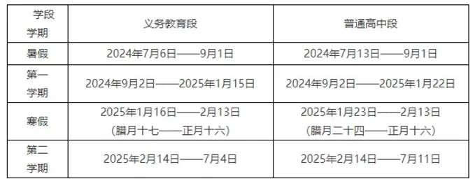 2025年山东枣庄、淄博、潍坊中小学开学放假时间安排(寒暑假校历)