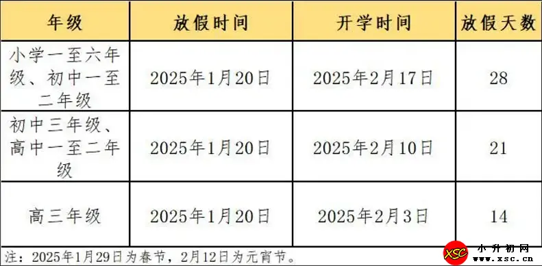 2025年南宁市中小学开学放假时间安排(寒暑假校历)