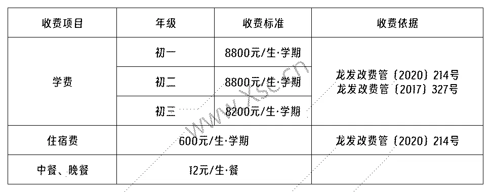 工作簿1_Sheet1.png