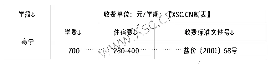 2024-2025年海盐第二高级中学收费标准