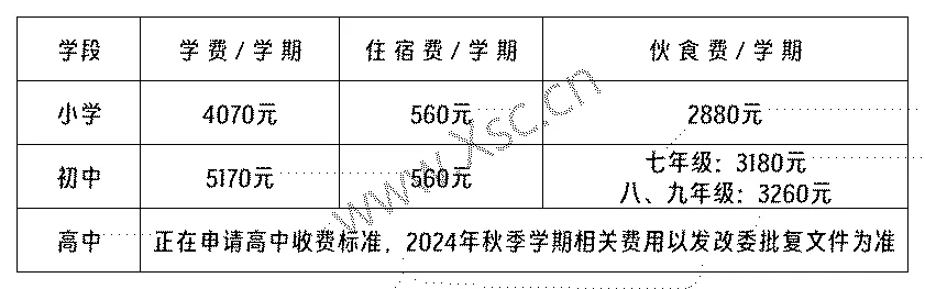 2023-2024年巴中棠湖外语实验学校收费标准