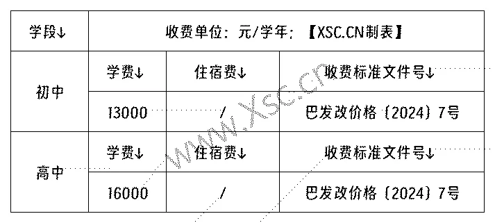 工作簿1_Sheet1(5).png