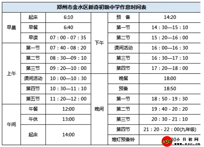 郑州市金水区新奇中学食宿条件及作息时间安排表