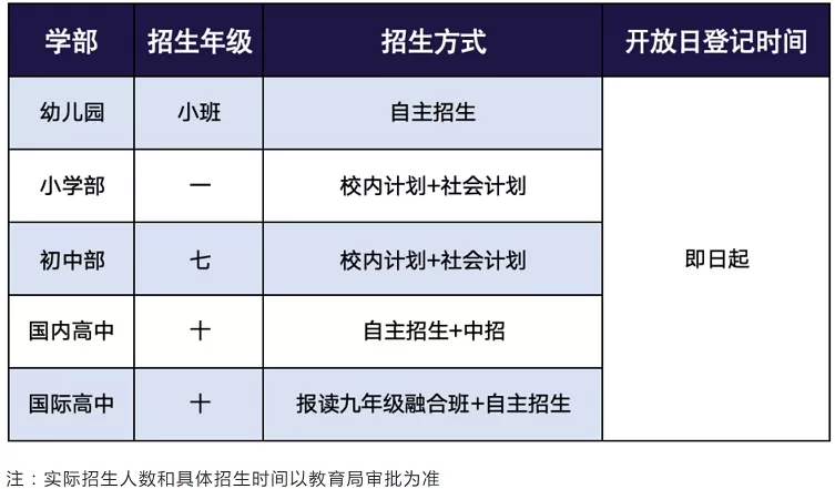 苏州湾外国语学校