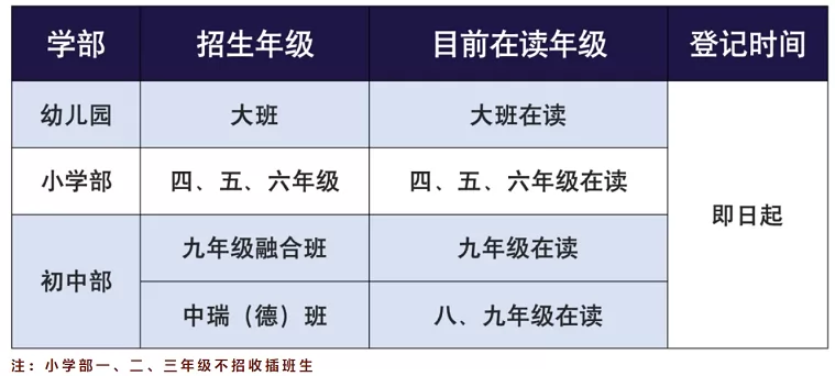 苏州湾外国语学校