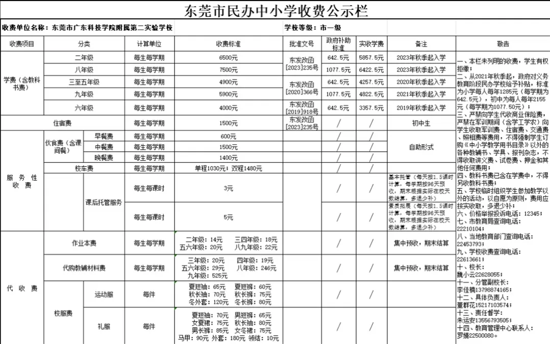 2024广东科技学院附属第二实验学校收费标准