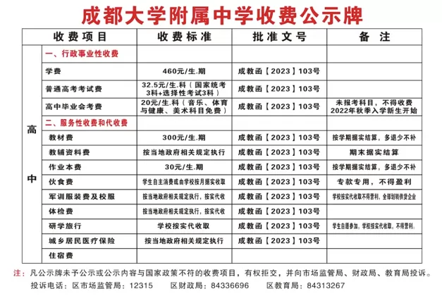 2024年成都大学附属中学安宁河校区收费标准