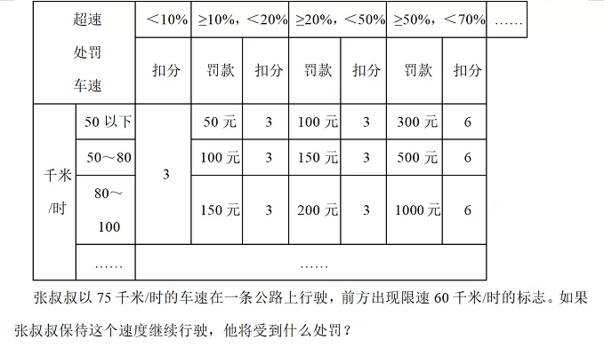 2024-2025年乐山市小升初数学考试试卷真题9