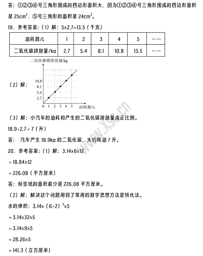 2024-2025年佛山市小升初数学考试试卷真题答案3