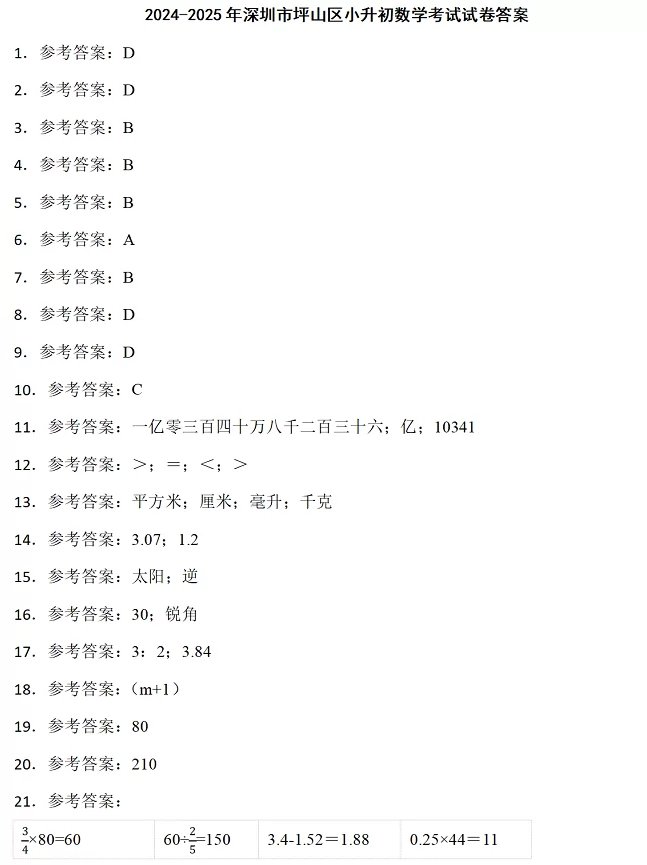 2024-2025年深圳市坪山区小升初数学考试试卷真题答案1