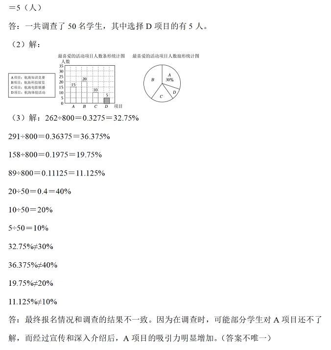 2024-2025年深圳市坪山区小升初数学考试试卷真题答案5