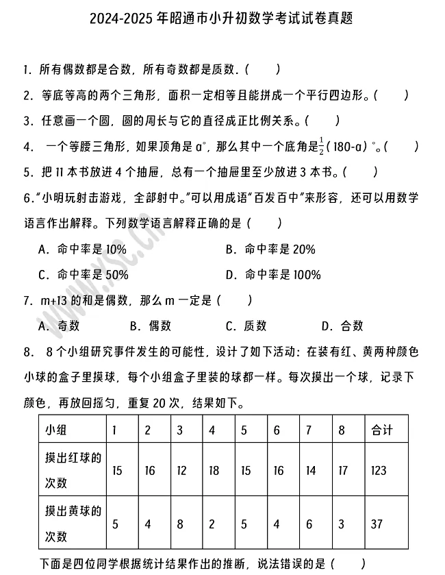 2024-2025年昭通市小升初数学考试试卷真题及答案