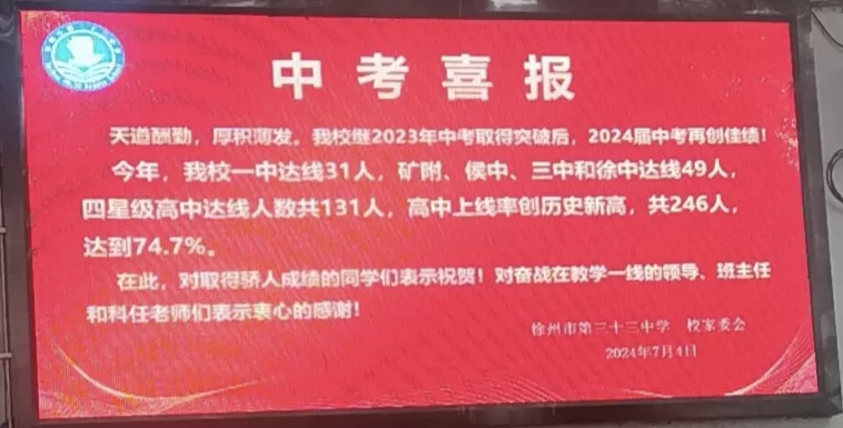 2024年徐州市第三十三中学中考成绩升学率(中考喜报)