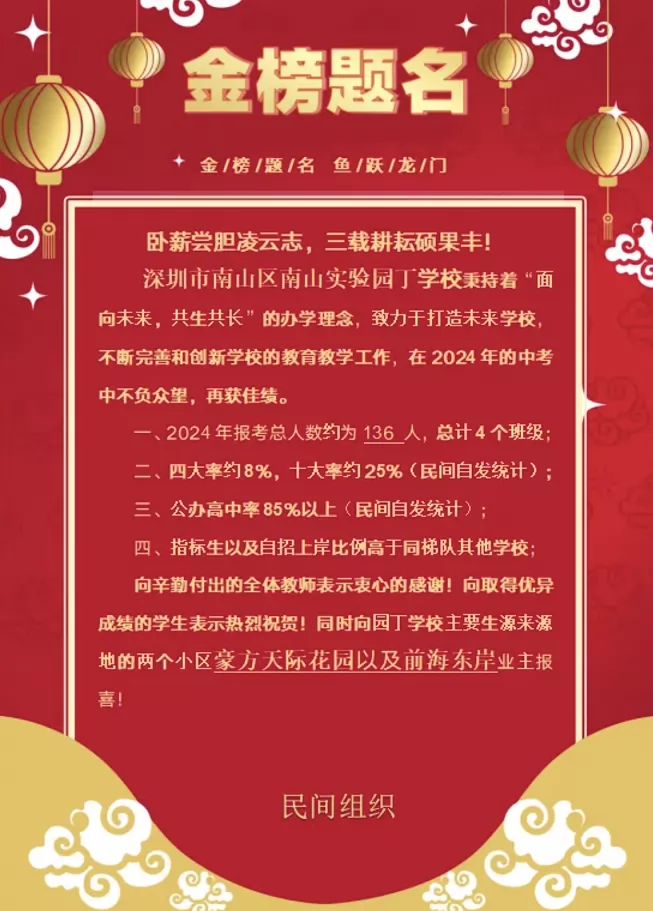 2024年深圳市南山实验教育集团园丁学校中考成绩升学率(中考喜报)