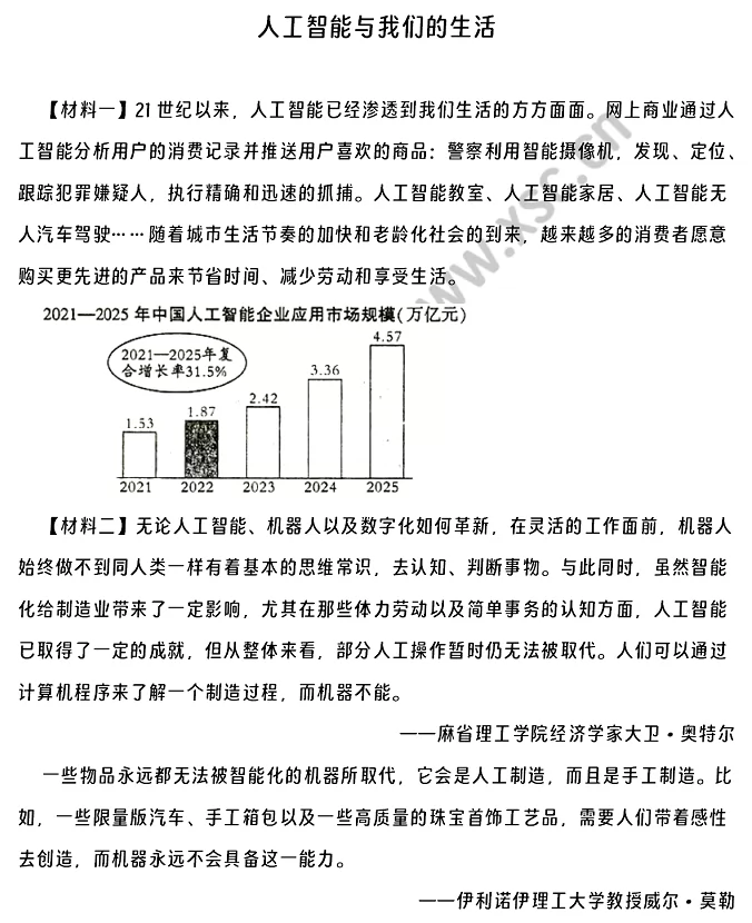 人工智能与我们的生活原材料