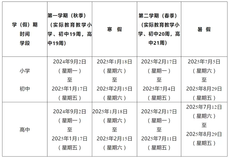 2025年资阳市中小学开学放假时间安排(寒暑假校历)