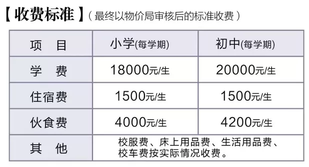 听音湖实验学校收费标准