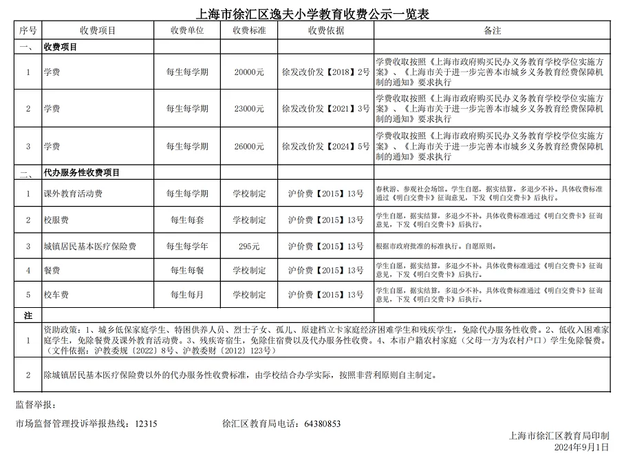 2024年上海市徐汇区逸夫小学收费标准公示栏